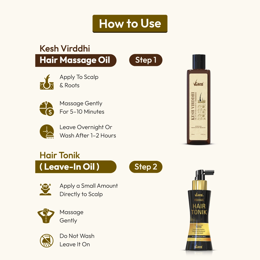 Oil Massage + Leave-In Tonik